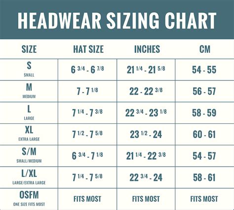 burberry beanie hats|burberry hat size chart.